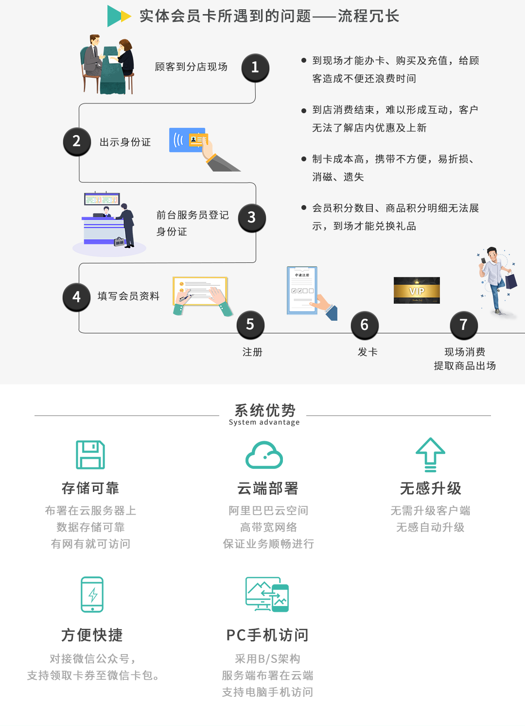 秋葵APP下载秋葵官网18岁黄大小电子会员